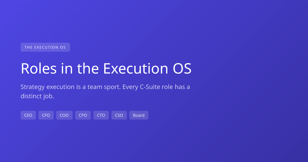 Roles in the Execution OS | The Execution OS | StartConsole